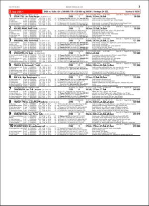 travoggaloppnytt_tips-20160627_000_00_00_021.pdf