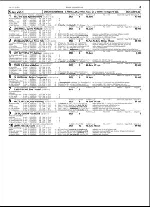 travoggaloppnytt_tips-20160627_000_00_00_023.pdf