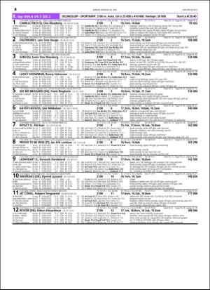 travoggaloppnytt_tips-20160627_000_00_00_026.pdf