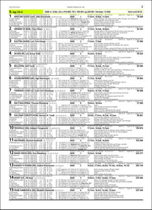 travoggaloppnytt_tips-20160627_000_00_00_027.pdf