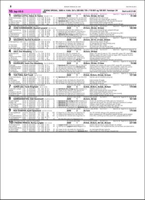 travoggaloppnytt_tips-20160627_000_00_00_028.pdf