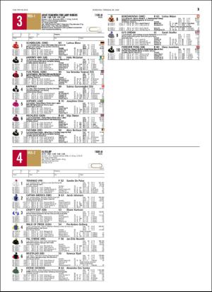 travoggaloppnytt_tips-20160627_000_00_00_031.pdf