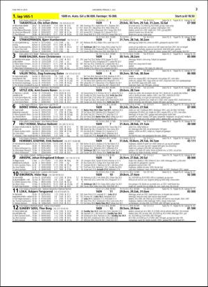 travoggaloppnytt_tips-20160629_000_00_00_003.pdf