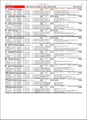 travoggaloppnytt_tips-20160629_000_00_00_005.pdf