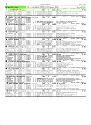 travoggaloppnytt_tips-20160629_000_00_00_006.pdf