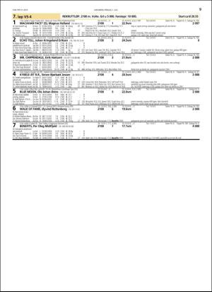 travoggaloppnytt_tips-20160629_000_00_00_009.pdf