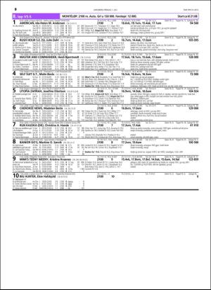 travoggaloppnytt_tips-20160629_000_00_00_010.pdf