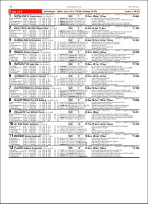 travoggaloppnytt_tips-20160629_000_00_00_014.pdf