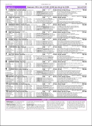 travoggaloppnytt_tips-20160629_000_00_00_019.pdf