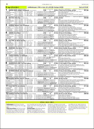 travoggaloppnytt_tips-20160629_000_00_00_020.pdf