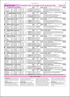 travoggaloppnytt_tips-20160629_000_00_00_021.pdf