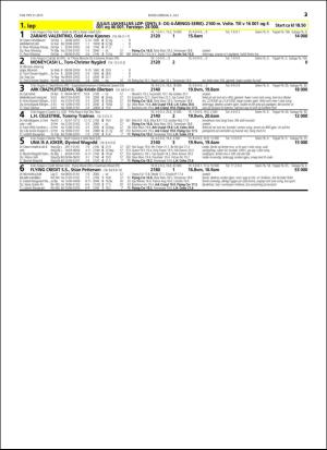 travoggaloppnytt_tips-20160629_000_00_00_023.pdf