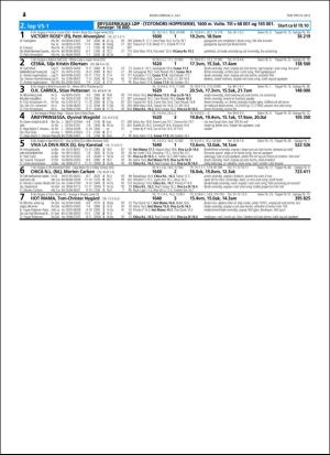 travoggaloppnytt_tips-20160629_000_00_00_024.pdf