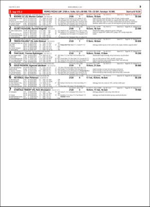 travoggaloppnytt_tips-20160629_000_00_00_025.pdf