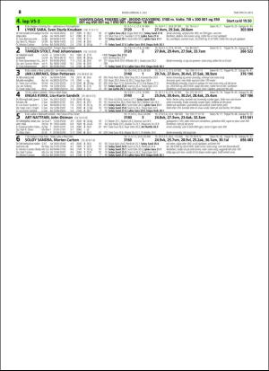 travoggaloppnytt_tips-20160629_000_00_00_026.pdf