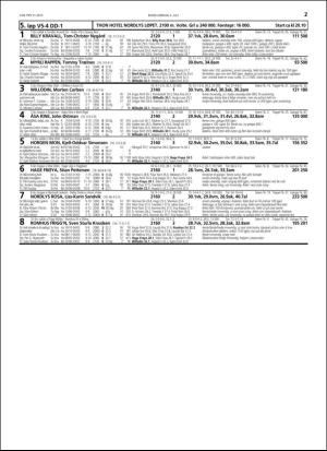 travoggaloppnytt_tips-20160629_000_00_00_027.pdf