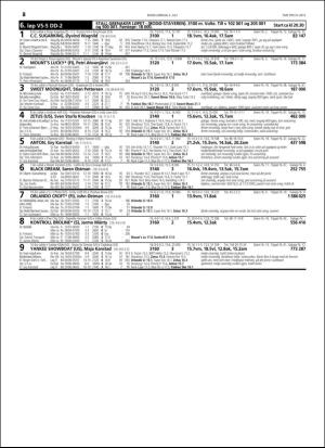 travoggaloppnytt_tips-20160629_000_00_00_028.pdf