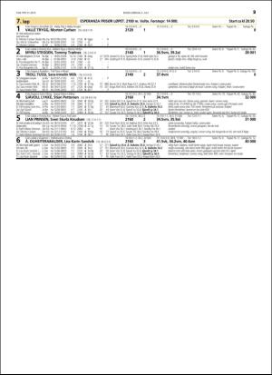 travoggaloppnytt_tips-20160629_000_00_00_029.pdf