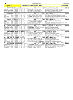 travoggaloppnytt_tips-20160629_000_00_00_032.pdf