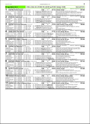 travoggaloppnytt_tips-20160629_000_00_00_035.pdf