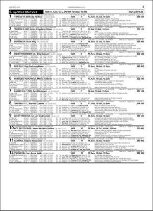 travoggaloppnytt_tips-20160629_000_00_00_037.pdf