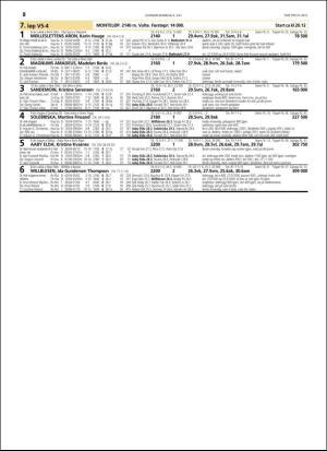 travoggaloppnytt_tips-20160629_000_00_00_038.pdf