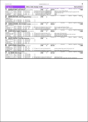 travoggaloppnytt_tips-20160629_000_00_00_039.pdf