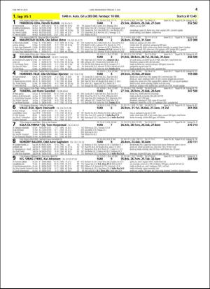 travoggaloppnytt_tips-20160629_000_00_00_041.pdf