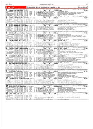 travoggaloppnytt_tips-20160629_000_00_00_043.pdf