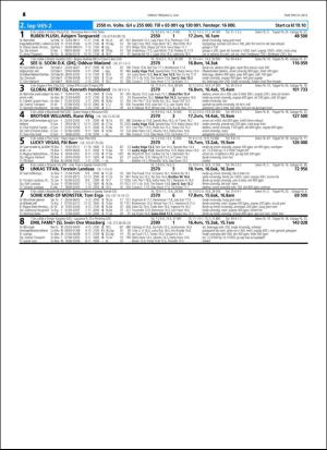 travoggaloppnytt_tips-20160629_000_00_00_048.pdf