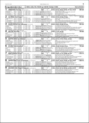 travoggaloppnytt_tips-20160629_000_00_00_051.pdf