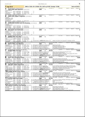 travoggaloppnytt_tips-20160629_000_00_00_053.pdf