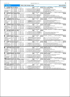 travoggaloppnytt_tips-20160629_000_00_00_057.pdf