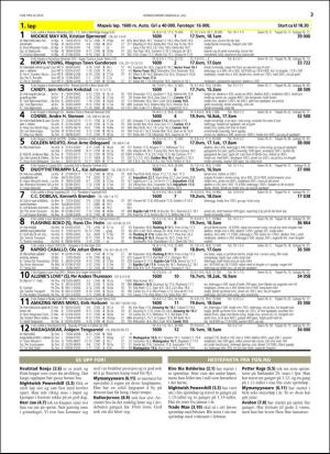 travoggaloppnytt_tips-20160704_000_00_00_003.pdf