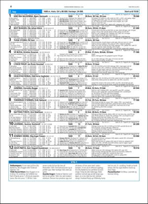 travoggaloppnytt_tips-20160704_000_00_00_004.pdf