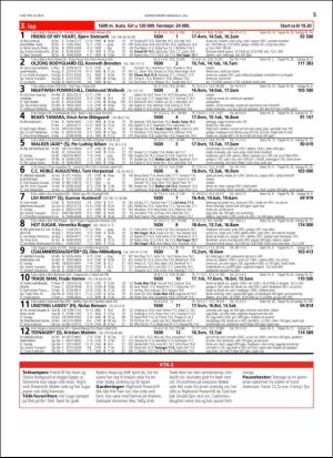 travoggaloppnytt_tips-20160704_000_00_00_005.pdf