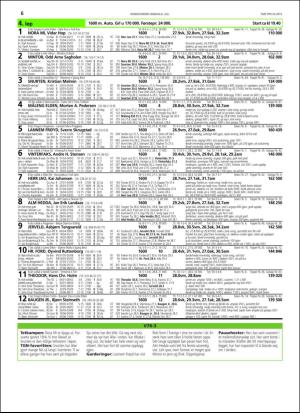 travoggaloppnytt_tips-20160704_000_00_00_006.pdf