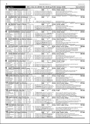 travoggaloppnytt_tips-20160704_000_00_00_008.pdf