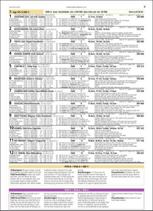 travoggaloppnytt_tips-20160704_000_00_00_009.pdf