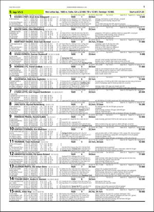 travoggaloppnytt_tips-20160704_000_00_00_011.pdf