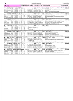 travoggaloppnytt_tips-20160704_000_00_00_012.pdf