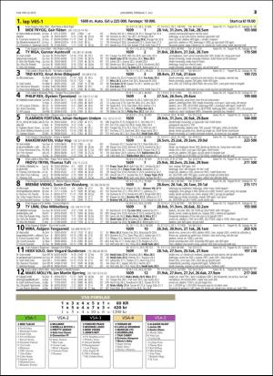 travoggaloppnytt_tips-20160704_000_00_00_025.pdf