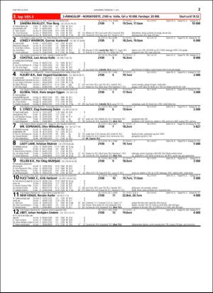 travoggaloppnytt_tips-20160704_000_00_00_027.pdf