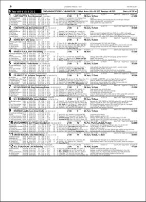 travoggaloppnytt_tips-20160704_000_00_00_030.pdf