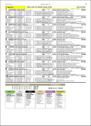 travoggaloppnytt_tips-20160706_000_00_00_003.pdf