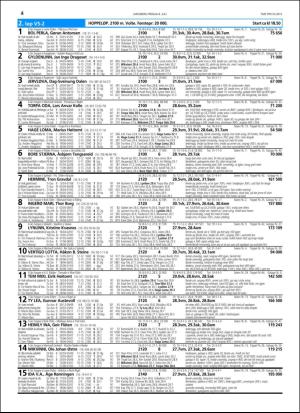 travoggaloppnytt_tips-20160706_000_00_00_004.pdf