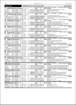 travoggaloppnytt_tips-20160706_000_00_00_008.pdf