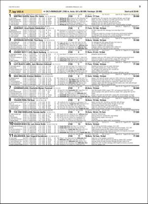 travoggaloppnytt_tips-20160706_000_00_00_009.pdf