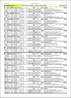 travoggaloppnytt_tips-20160706_000_00_00_011.pdf