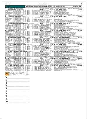 travoggaloppnytt_tips-20160706_000_00_00_013.pdf